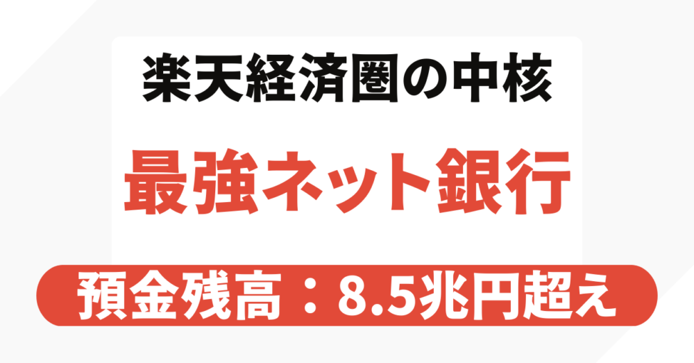 楽天経済圏の中核 最強ネット銀行